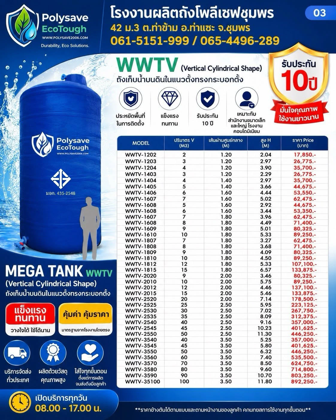 Polysave EcoTough TANK WWTV — ถังเก็บน้ำใต้ดินแนวตั้งทรงกระบอก